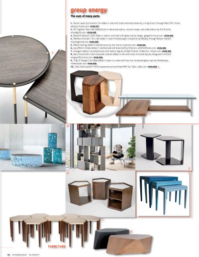 Interior Design Features Cate Clustering Tables
