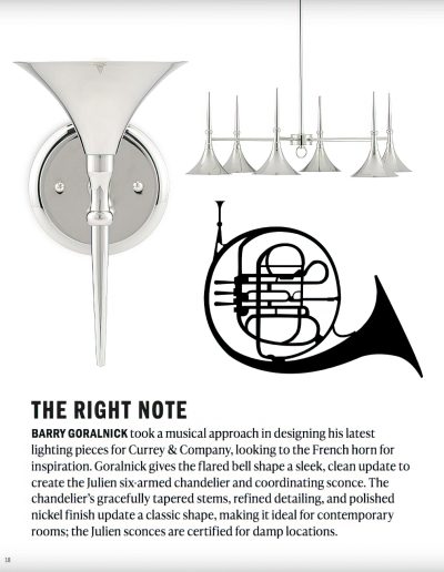 Goralnick Julian Light Fixtures for Currey in DLN’s HIVE