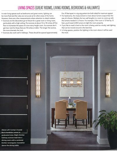 Goralnick Vance Chandelier & Empire Sconce in Furniture Lighting & Decor